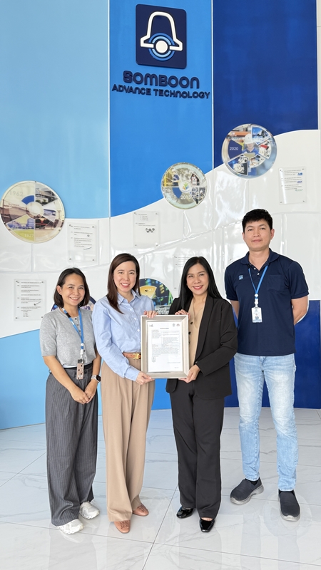 ISO 14064-1:2018 Certification for 2024
